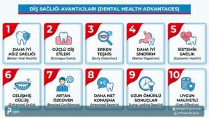 10 Advantages of Dental Treatment in Turkey