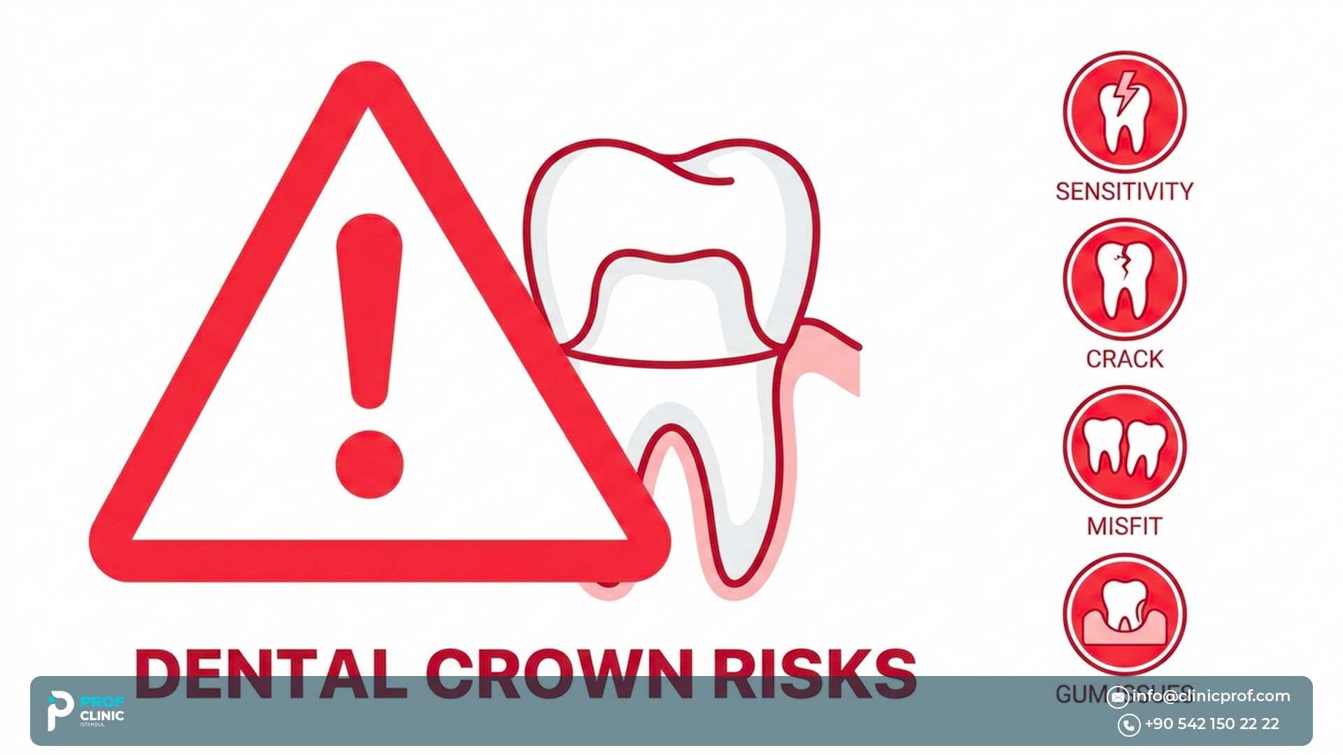 Dangers of Dental Crowns: What You Need to Know