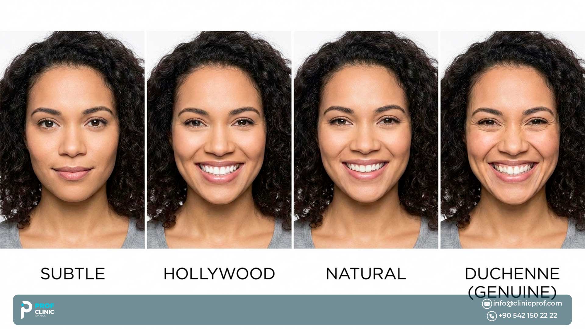 Different Types of Natural Smile in Cosmetic Dentistry