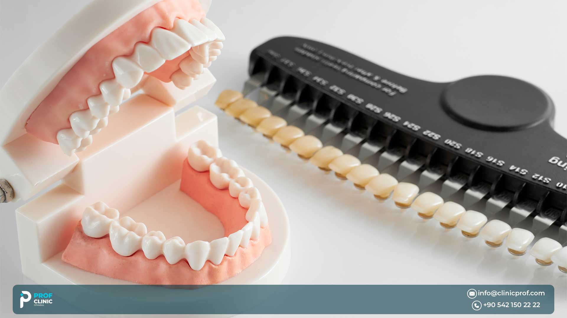 What Are Dental Lenses?