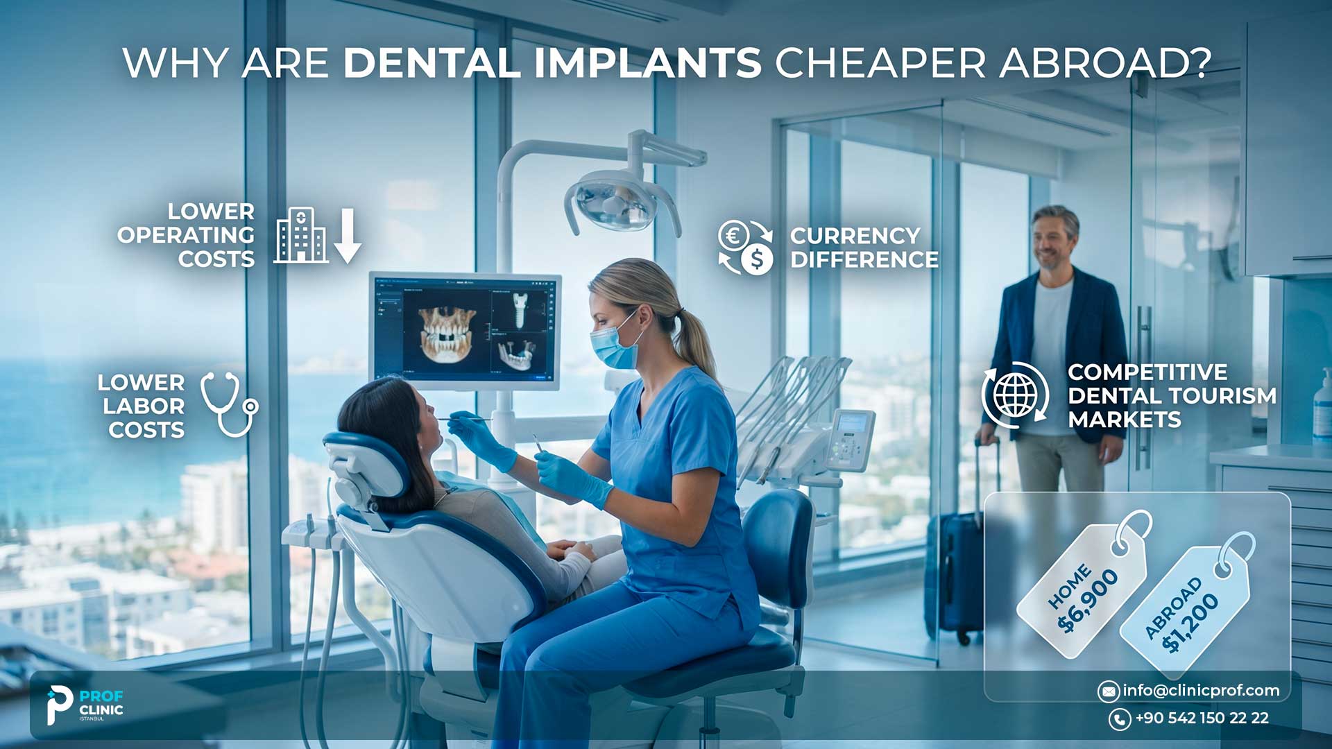 Dental Tourism Turkey Pros Cons: Honest UK Comparison Guide (2026)