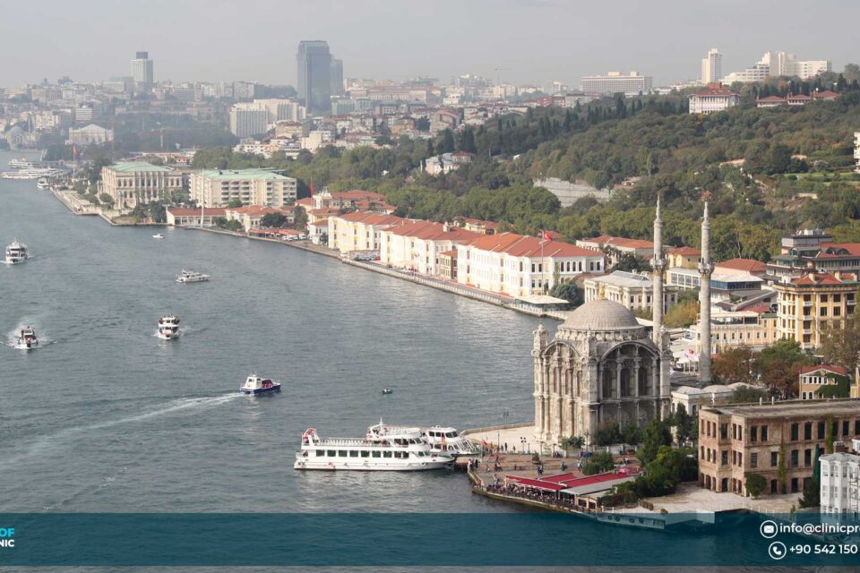 Dental Implants Abroad Packages From UK: NHS vs Turkey Honest Guide 2026