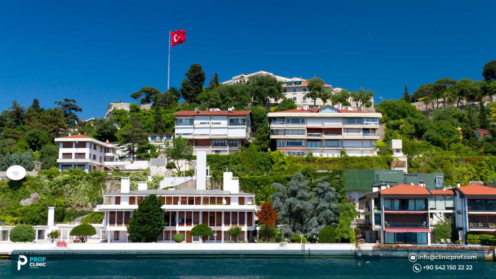 All on 6 Dental Implants Abroad vs All-on-4 in Turkey: Which Is Right for You? 2026 2 All on 6 Dental Implants Cost Abroad vs All-on-4